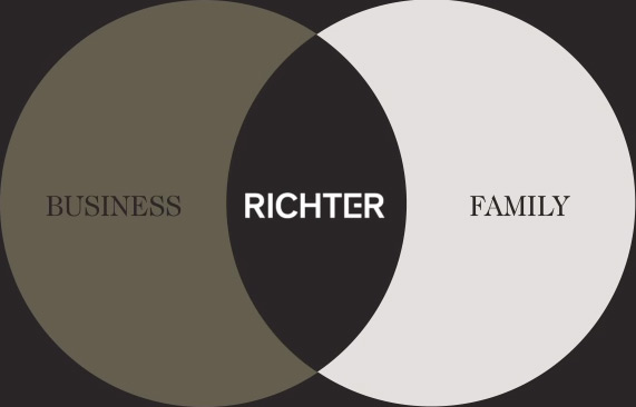 Richter - Business / Family