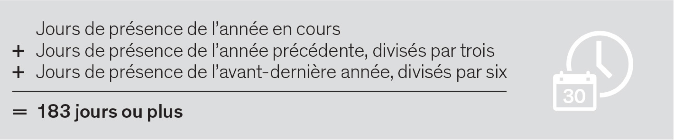 jours de présence de l'année en cours + jours de présence de l'année précédente, divisés par trois = jours de présence de l'avant-dernière année, divisé par 6