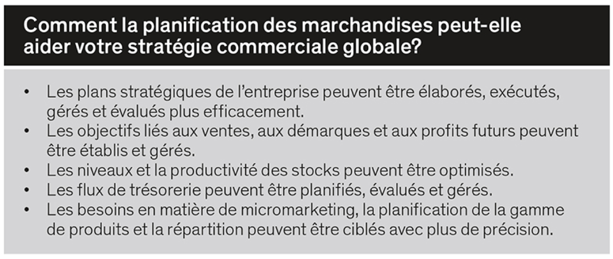 Planification des marchandises pour la stratégie commerciale globale