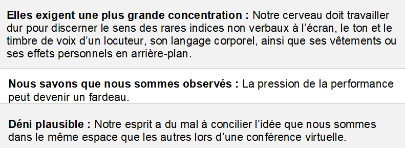 Grande concentration, nous sommes observés, déni plausible