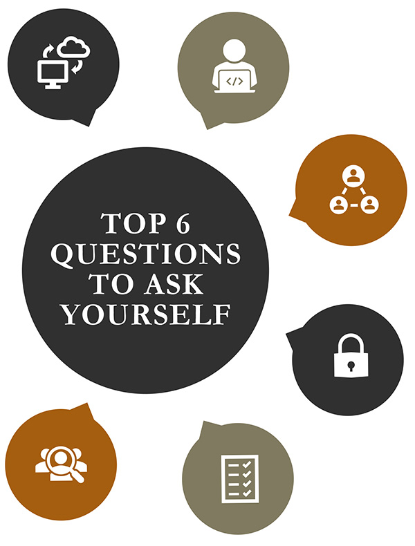 Bill 64 - Top 6 questions to ask yourself