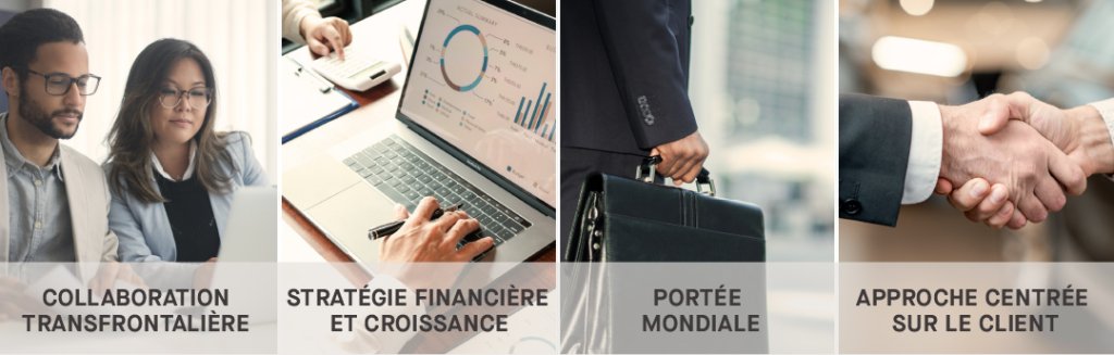 etude de cas - strategie de croissance